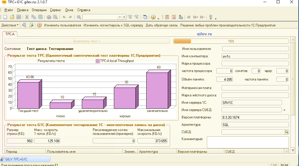 Результаты теста на платформе Ubuntu 20.04 LTS + PostgreSQL